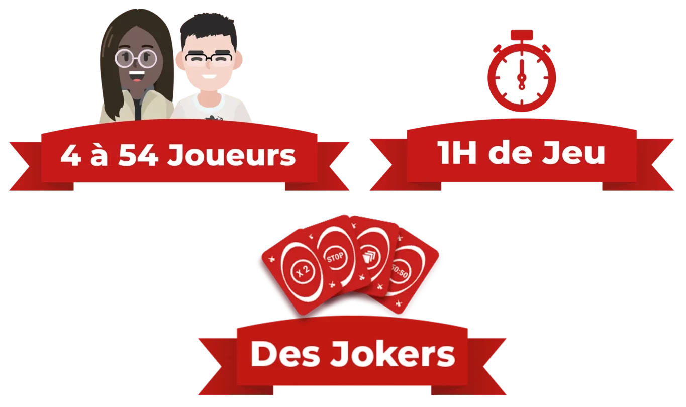 TV Quiz à Rennes pour groupes de 4 à 54 joueurs