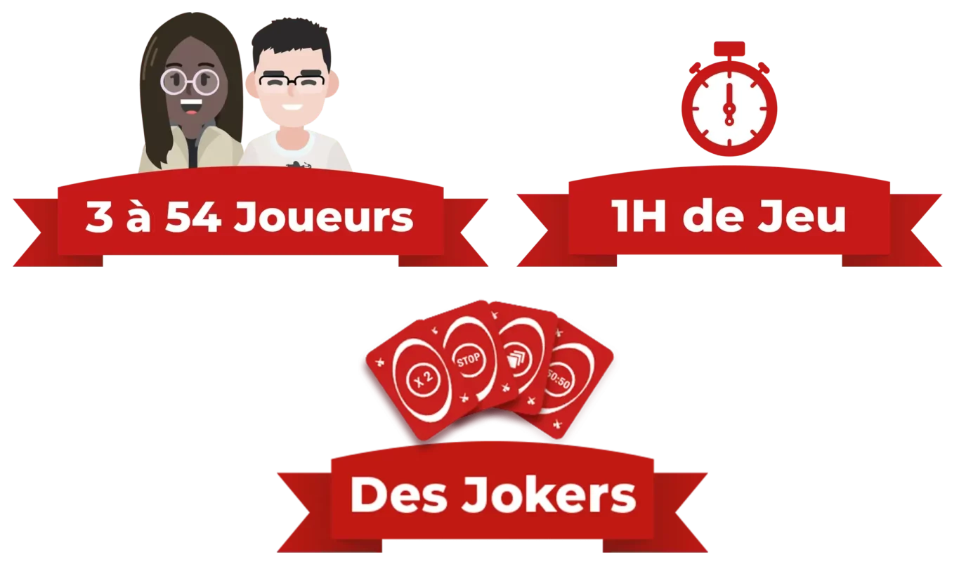 TV Quiz à Rennes pour groupes de 3 à 54 joueurs